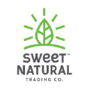 Xylitol logo